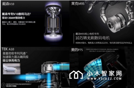 吸尘器什么牌子好？同等价位，不同性能