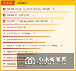 360智能门铃VS小米叮零智能门铃 谁更值得买？
