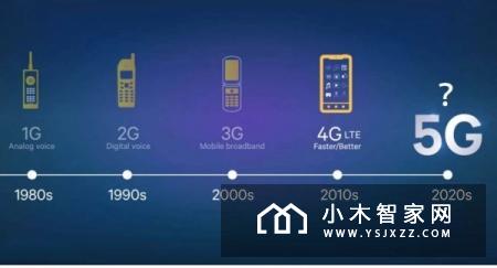 5G时代拒绝炒作 追“风口”不如脚踏实地