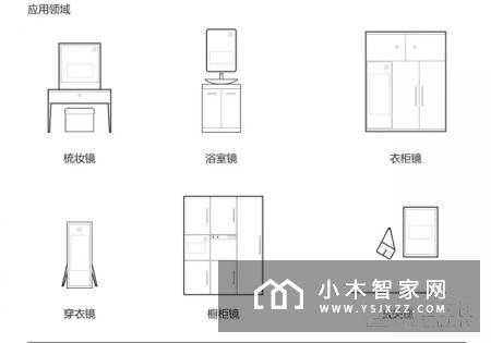 西默智能魔镜——用科学技术，满足你的童话梦！