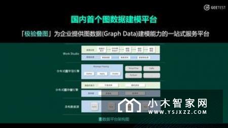 2019互联互通合作者大会在深圳召开