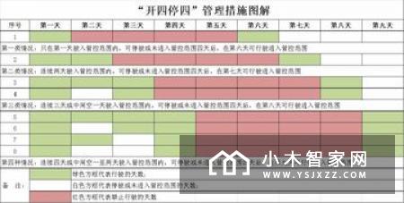 工信部发放5G商用牌照中国有能力让全世界看看