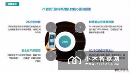 智能门锁的普及之路，必然要历经这3个阶段！