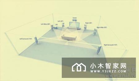 智能家居集成案例：聚湖半岛别墅“影音 娱乐”智能化解决方案