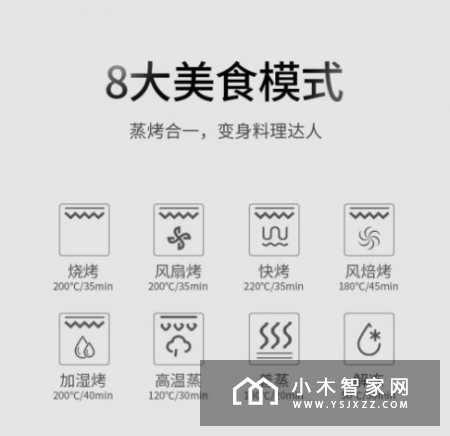 既然要买全能王者——蓝炬星V5-ZK蒸烤一体集成灶!