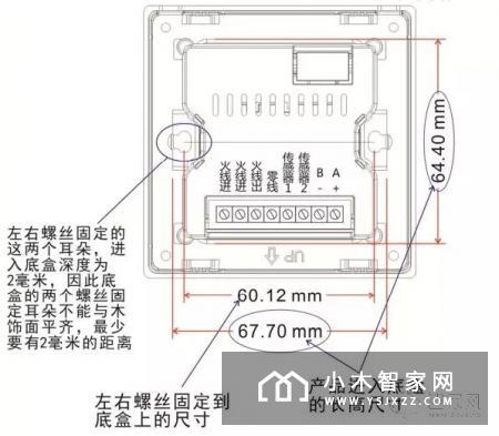 IIRACC智能多合一面板