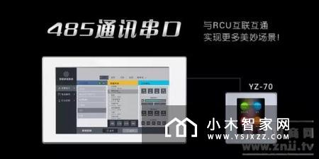 右转智能家居推出新品—酒店智能背景音乐控制器