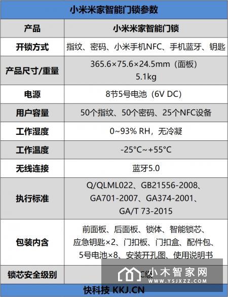 小米米家超高性价比智能门锁评测