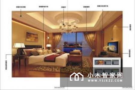 今日聚焦:1智能家居时代,怎样才能牢牢“锁”住用户的心?