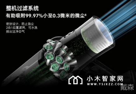 吸尘器什么牌子好？同等价位，不同性能
