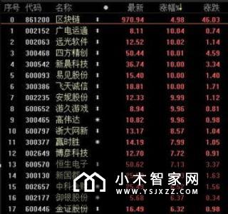 5G时代拒绝炒作 追“风口”不如脚踏实地