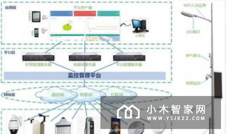 广州试点运营首批智慧路灯，竟然有这么多玩法！