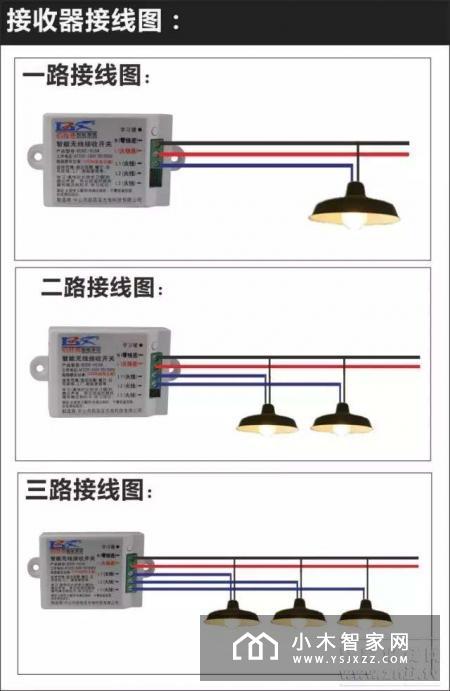 佰胜德智能面板，智能触摸随意贴