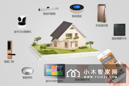 智能家居的发展的国际环境