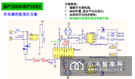开关调色新世界BP2888电源解决方案
