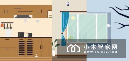 智能家居安防系统中的门窗磁产品介绍