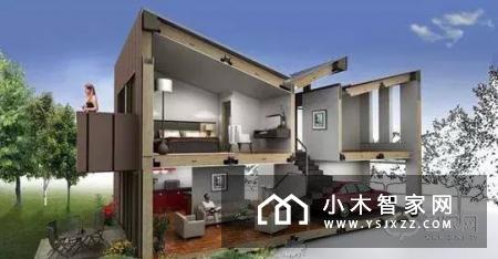 关于智能家居的认知误区