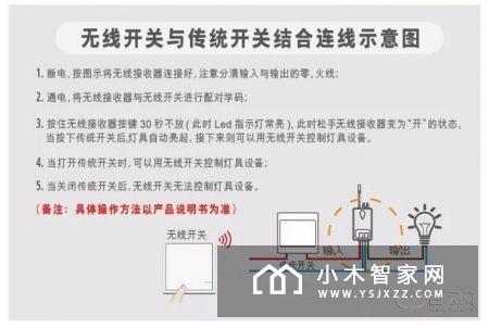品质彰显功夫，歌瑞特无线开关功能介绍