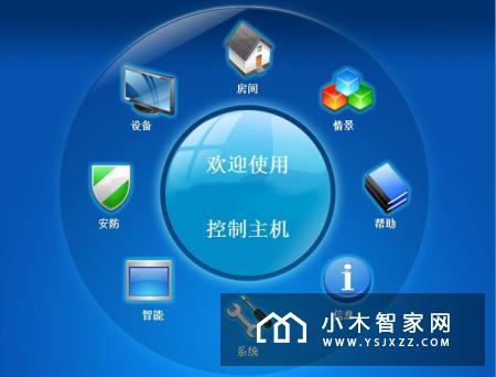 控制主机就是智能家居的“指挥部”