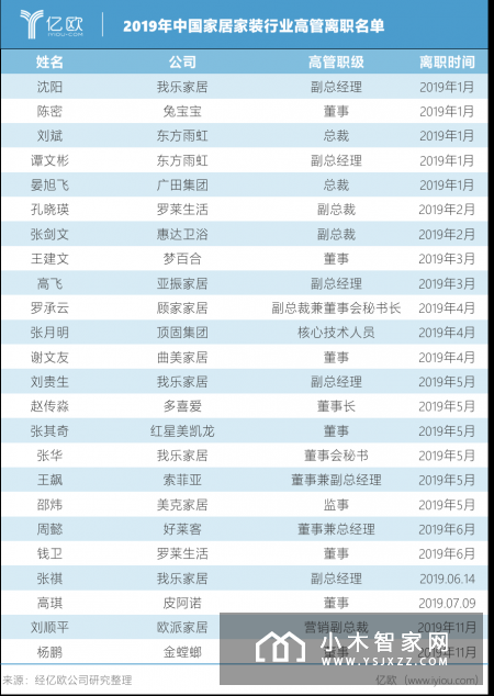 大厂跨界涉水频繁:科技公司产品为王,电商巨头热衷“牵手”