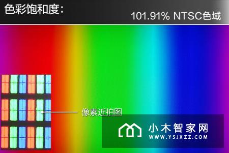 人工智能/ULED画质再现世界杯赛场，海信E9电视评测