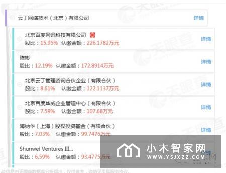 百度新增对外投资 涉及智能家居医疗行业