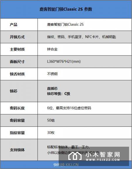 鹿客智能门锁Classic2S评测