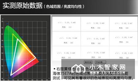 岂止是大？海信无边全面屏电视75E7A评测