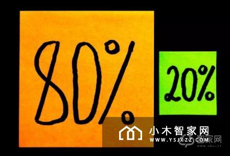 【智家快报】2月19日智能家居三分钟新闻