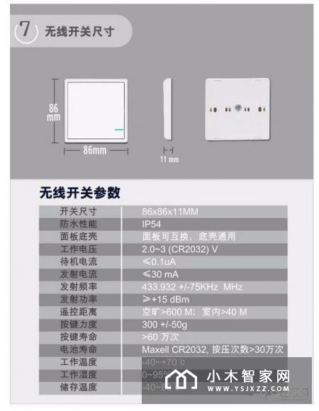 品质彰显功夫，歌瑞特无线开关功能介绍