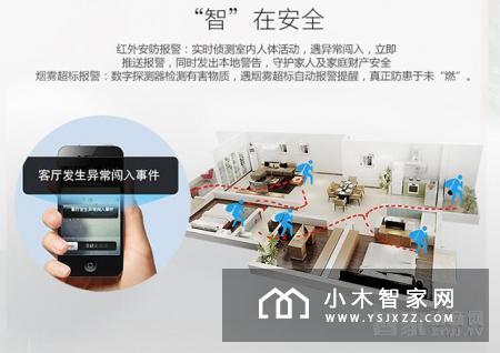 【智家网】8月15日智能家居三分钟新闻