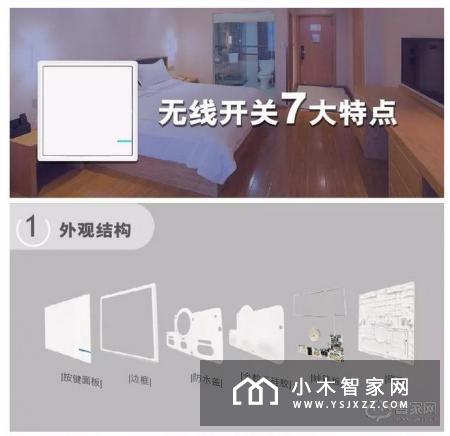 品质彰显功夫，歌瑞特无线开关功能介绍