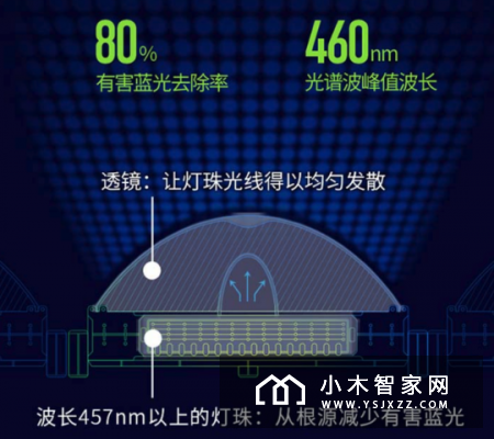 古典文艺风 酷开C60电视体验评测