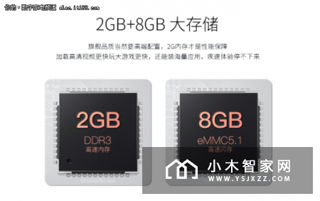 如何挑选适合自己的电视盒子