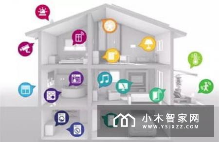 智能家居并不是贵就是好