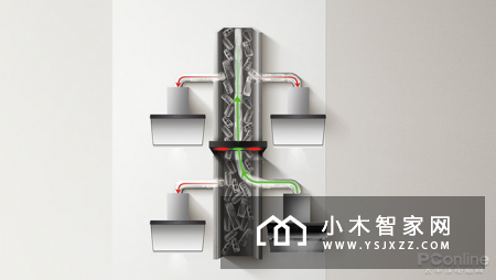 大智慧不跑烟，油爆大虾也不怕——方太油烟机EM12T.S评测
