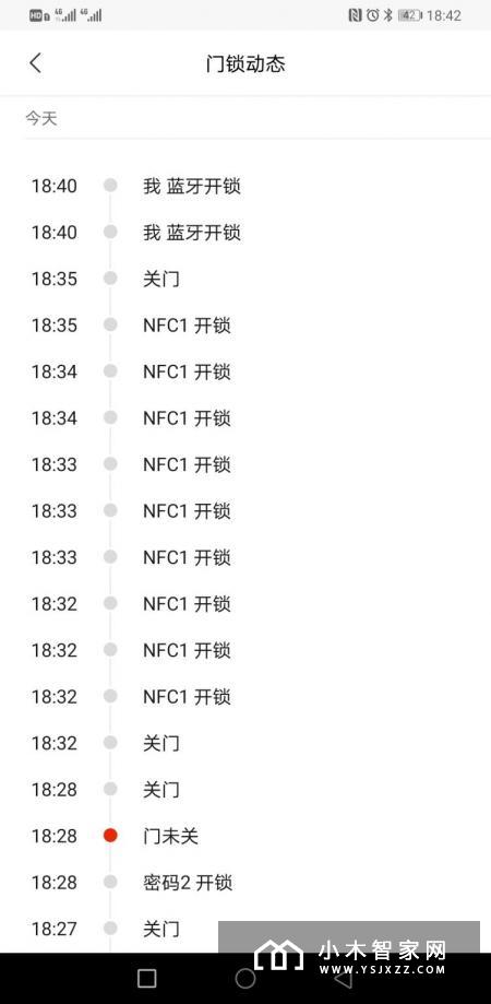 鹿客智能门锁Classic2S评测