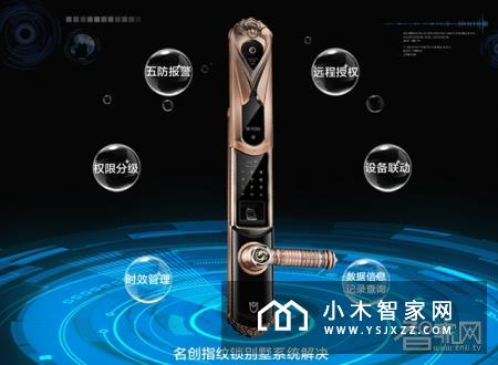 【智家快报】12月7日智能家居三分钟新闻