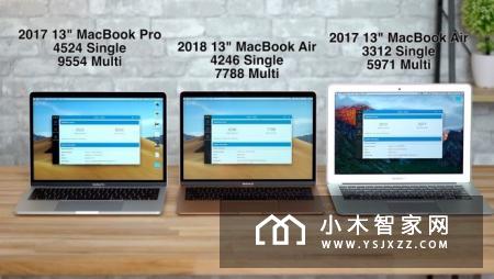 新旧MacBook Air与MacBook Pro超详细对比