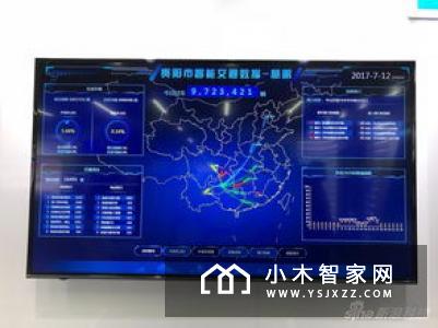 “智”在进博会，智能产品黑科技抢先看！