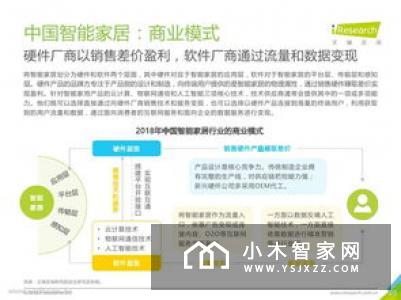 智能家居招商会对当地有什么促进作用