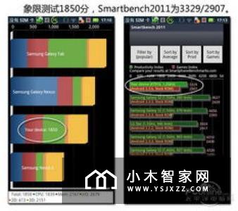 智能硬件有哪些分类 产品是什么