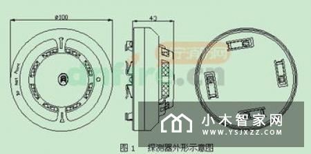 烟雾传感器的工作原理和分类