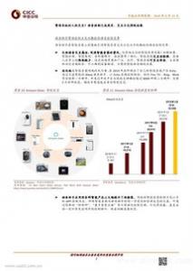 2019智能家居行业风云榜火热报名中！百万流量免费曝光！