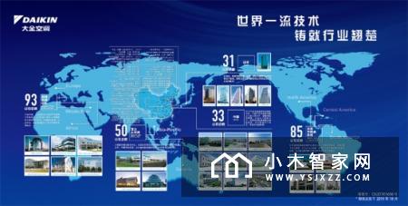 大金2019年度“世界品牌500强”排行榜揭晓