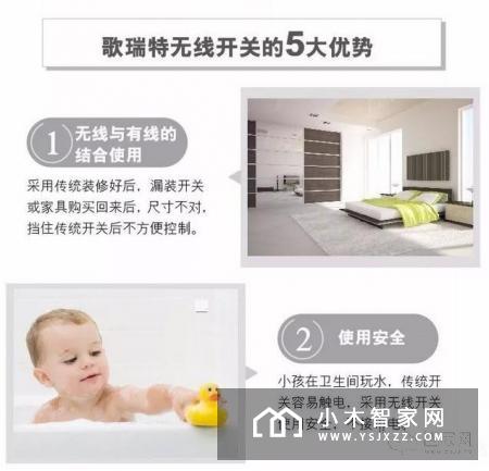 品质彰显功夫，歌瑞特无线开关功能介绍