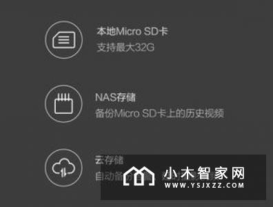 绿米智能家庭配件上架Apple Store