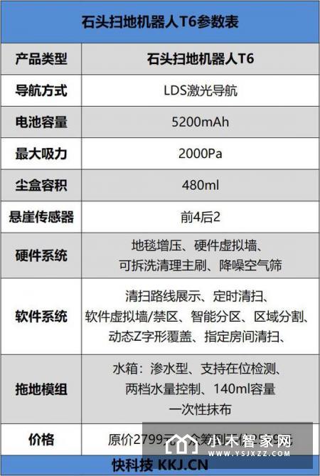 石头扫地机器人T6评测：米家同门“师兄”再进化