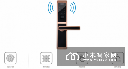 智能指纹锁成智能家居入口 或将引爆万亿市场