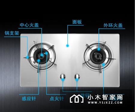 长虹燃气灶在智能家居时代让人们追捧的三防技术